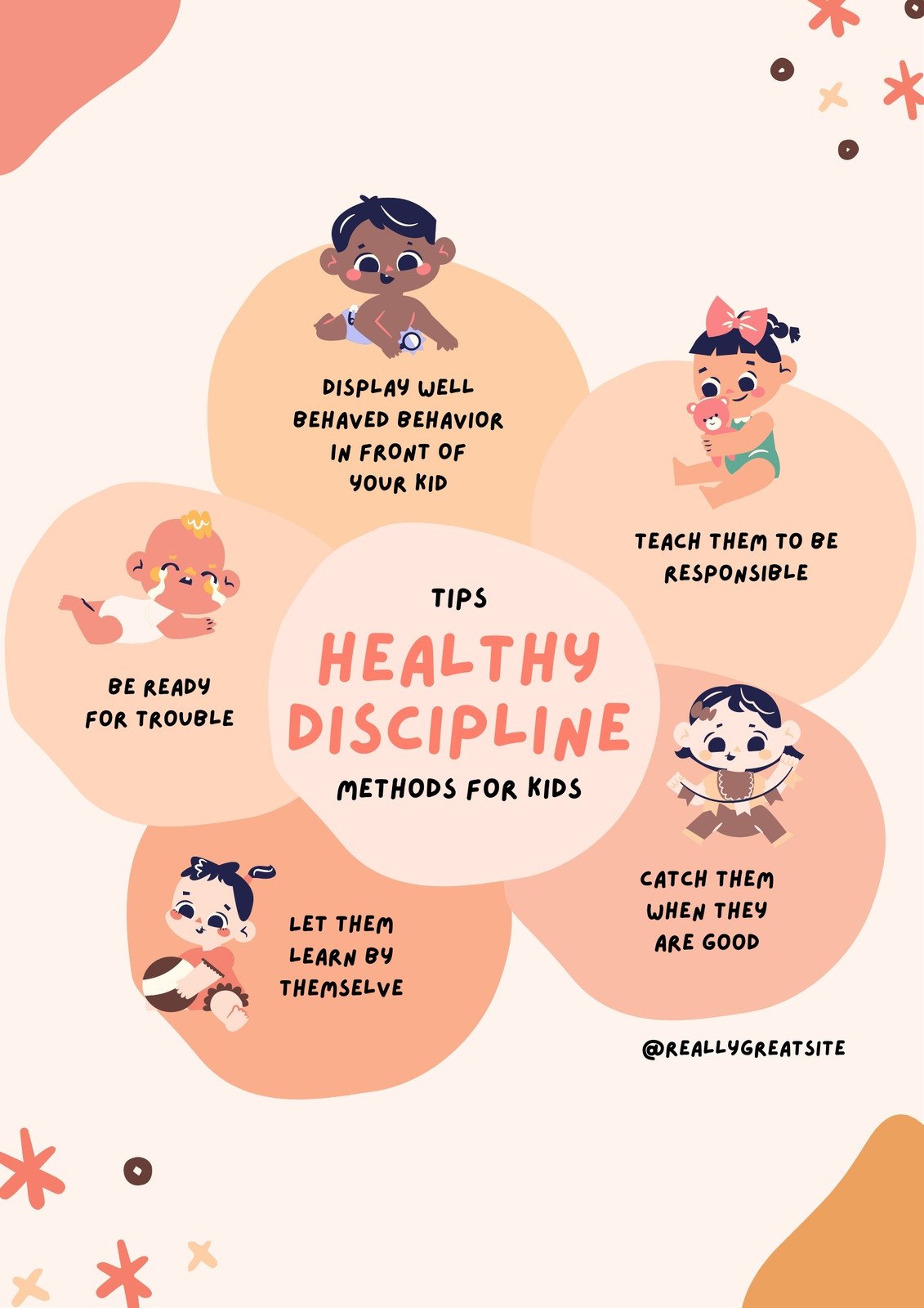 Cute Tips Healthy Dicipline Menthods For KIds List - Poster