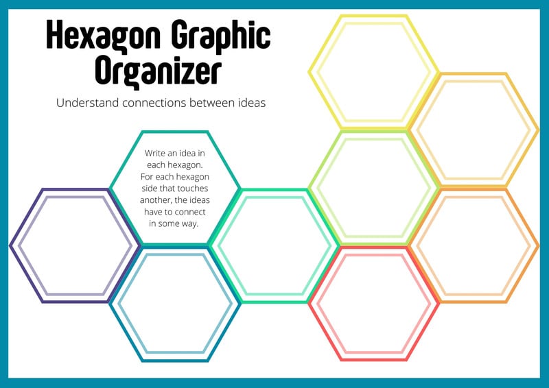 Free Printable Graphic Organizer Templates To Customize Canva