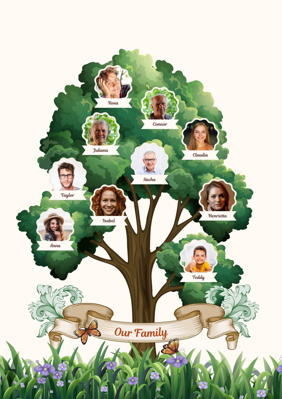 Free and customizable family tree poster templates
