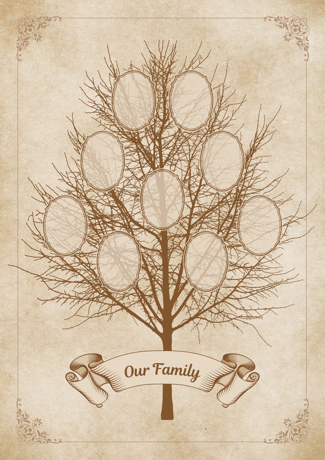 Free and customizable family tree poster templates