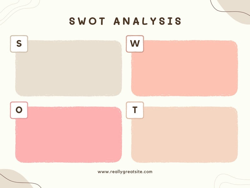 Free and editable SWOT analysis templates | Canva
