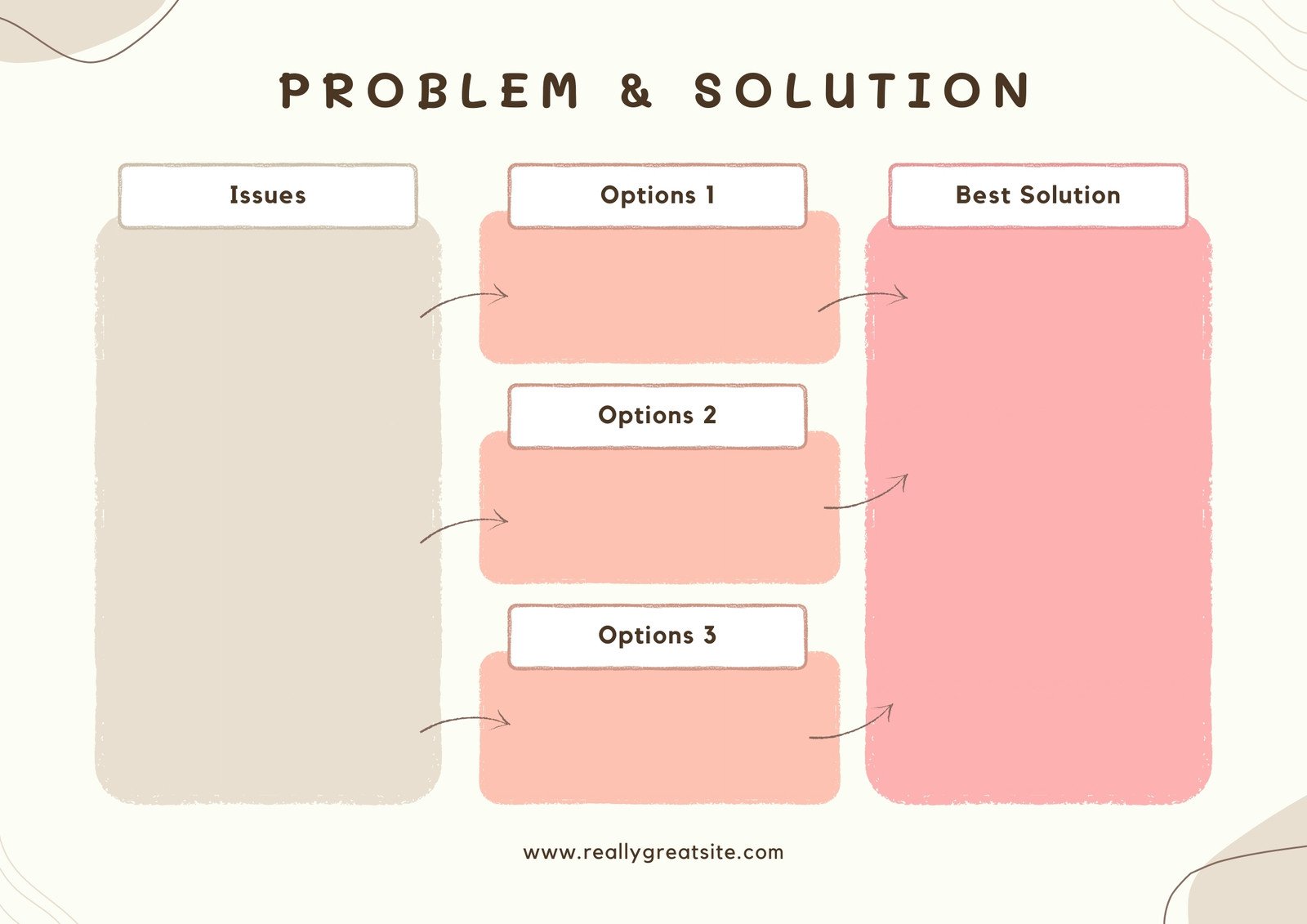 Cream Abstract Business Problem Statement And Solution Graphic Organizer Template