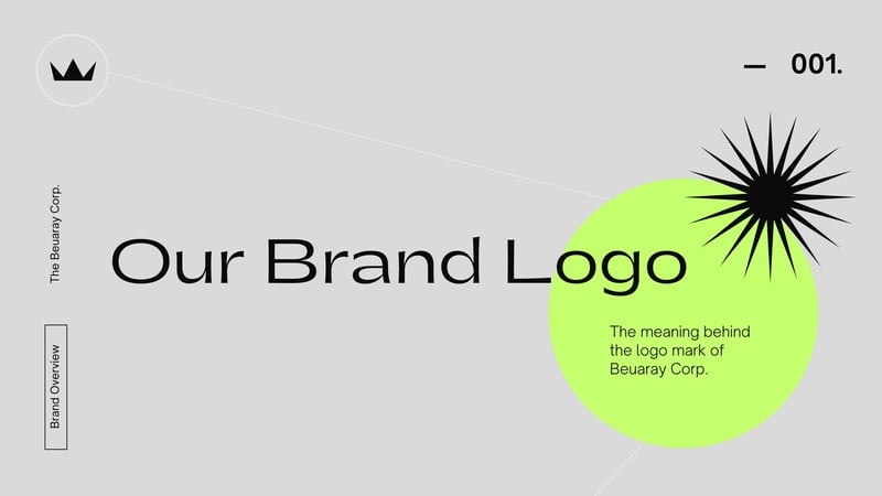 Brand logo quiz answers