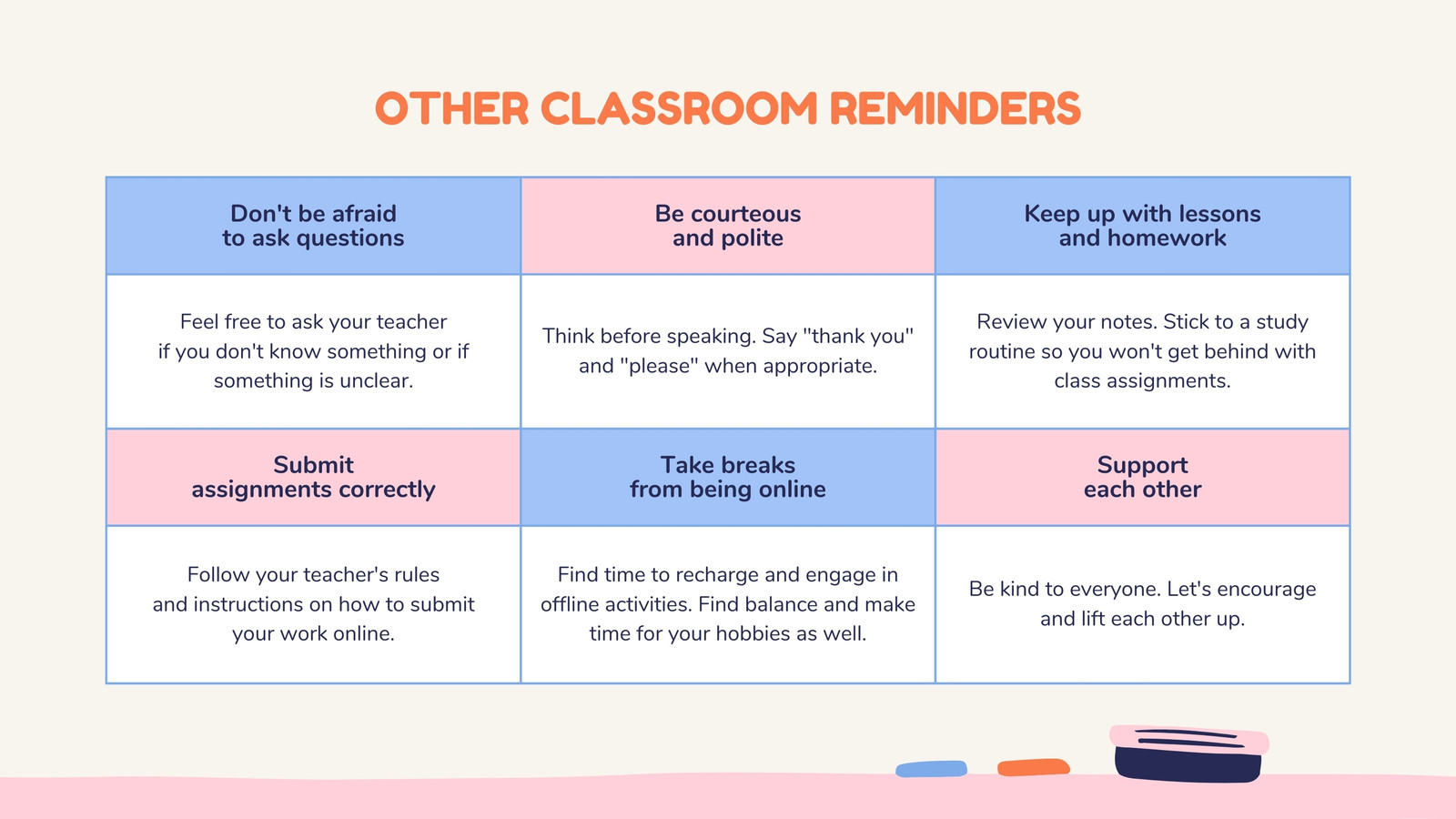Blue and Pink Colored People Illustrations Classroom Rules and Online ...