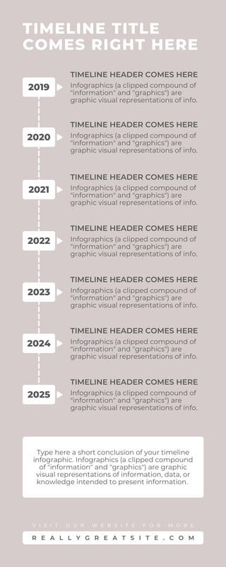Free custom printable timeline infographic templates | Canva