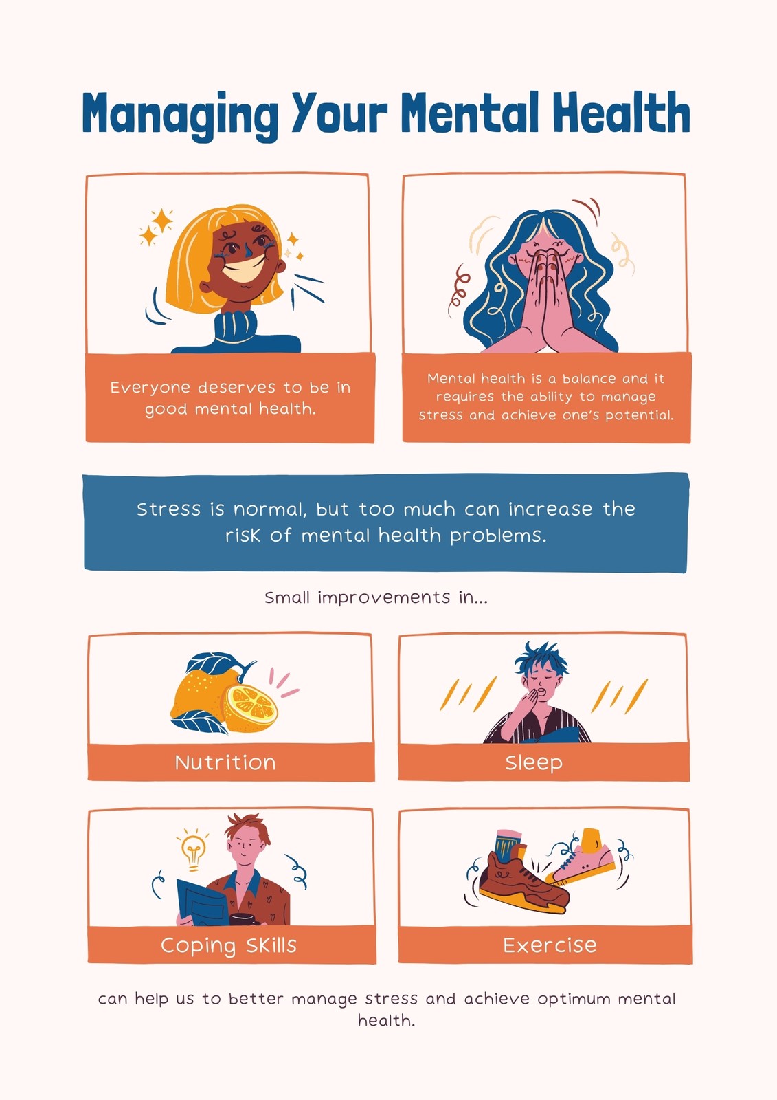 positive mental health posters