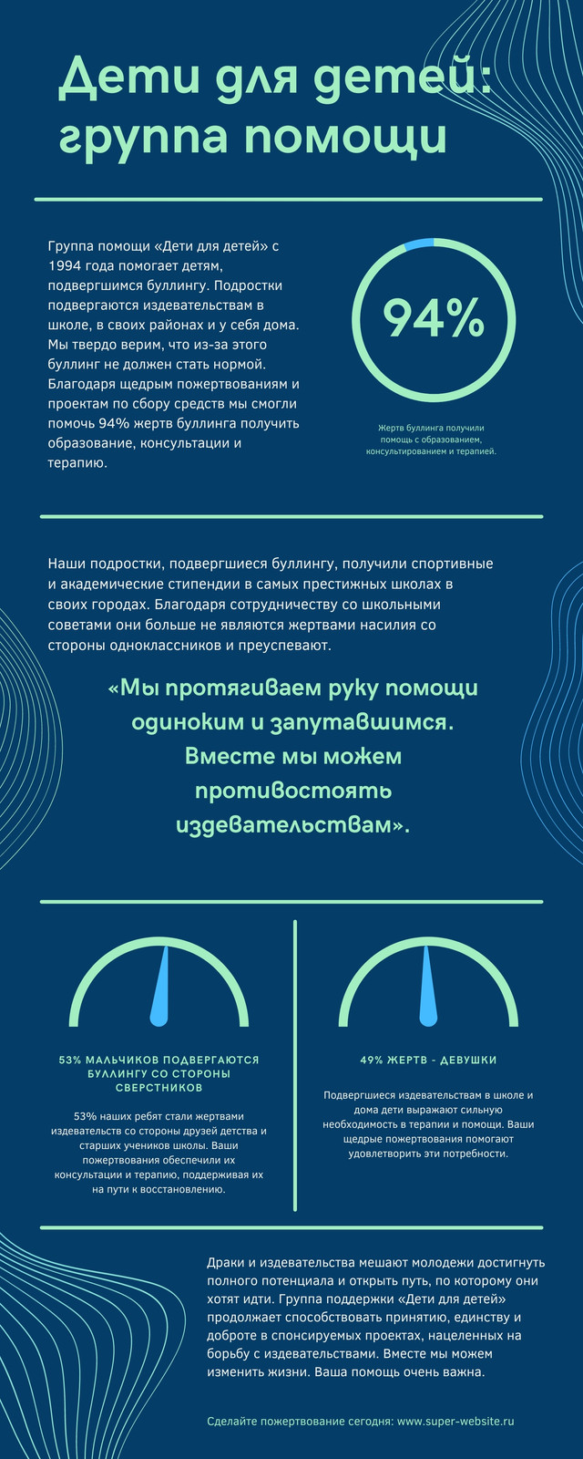 Страница 2 — Бесплатные шаблоны и примеры инфографики | Canva