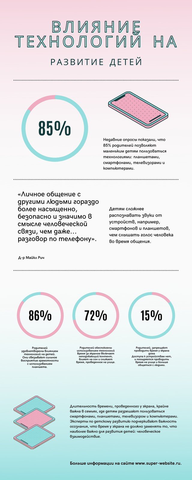 Бесплатные шаблоны и примеры инфографики | Canva