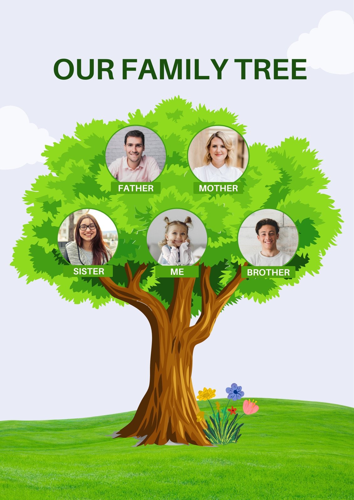 Digital Family Tree Template 7 Generations Editable in Canva 7GEN KOFI 