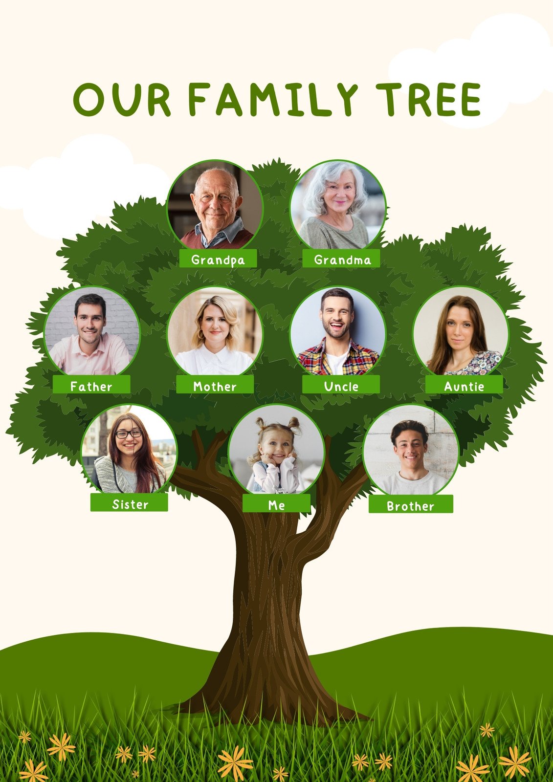 5 Reasons to make a family tree with your family