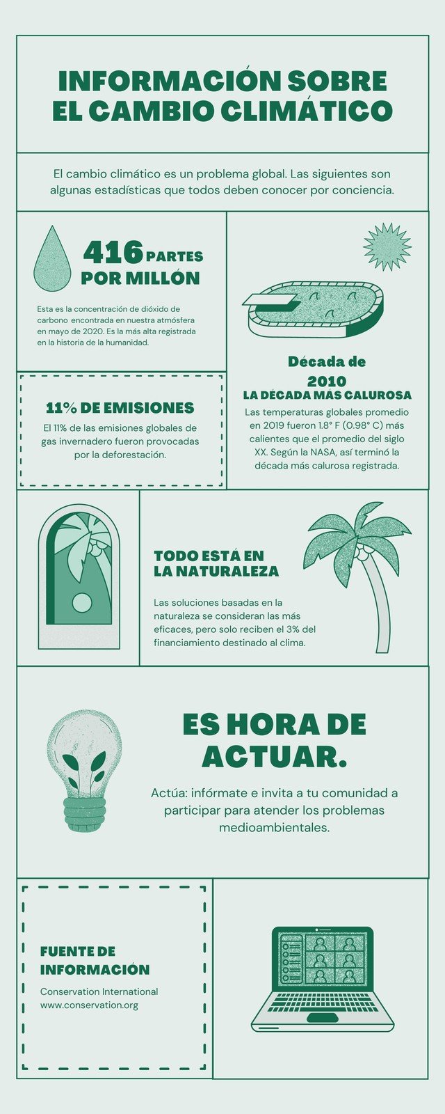 Autom Tico Servicio Exclusi N Canva Infografias Plantillas Diversidad