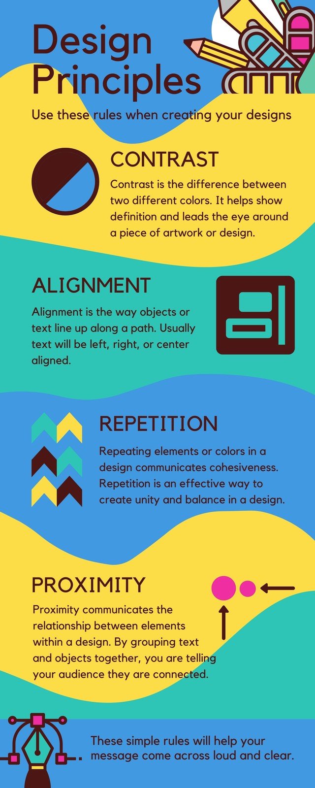 Page 4 - Free, brilliant infographic templates to customize | Canva