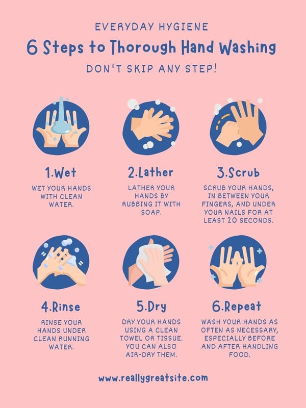 Free customizable handwashing poster templates | Canva