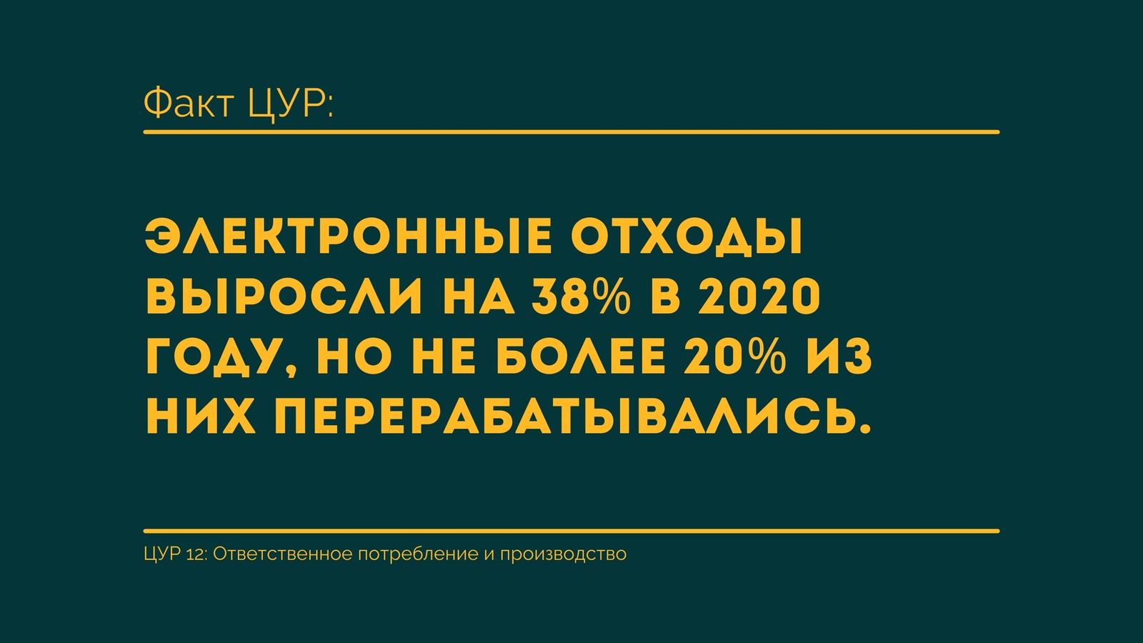 Бесплатные шаблоны для Твиттера | Скачать дизайн и макеты для X/Twitter  онлайн | Canva