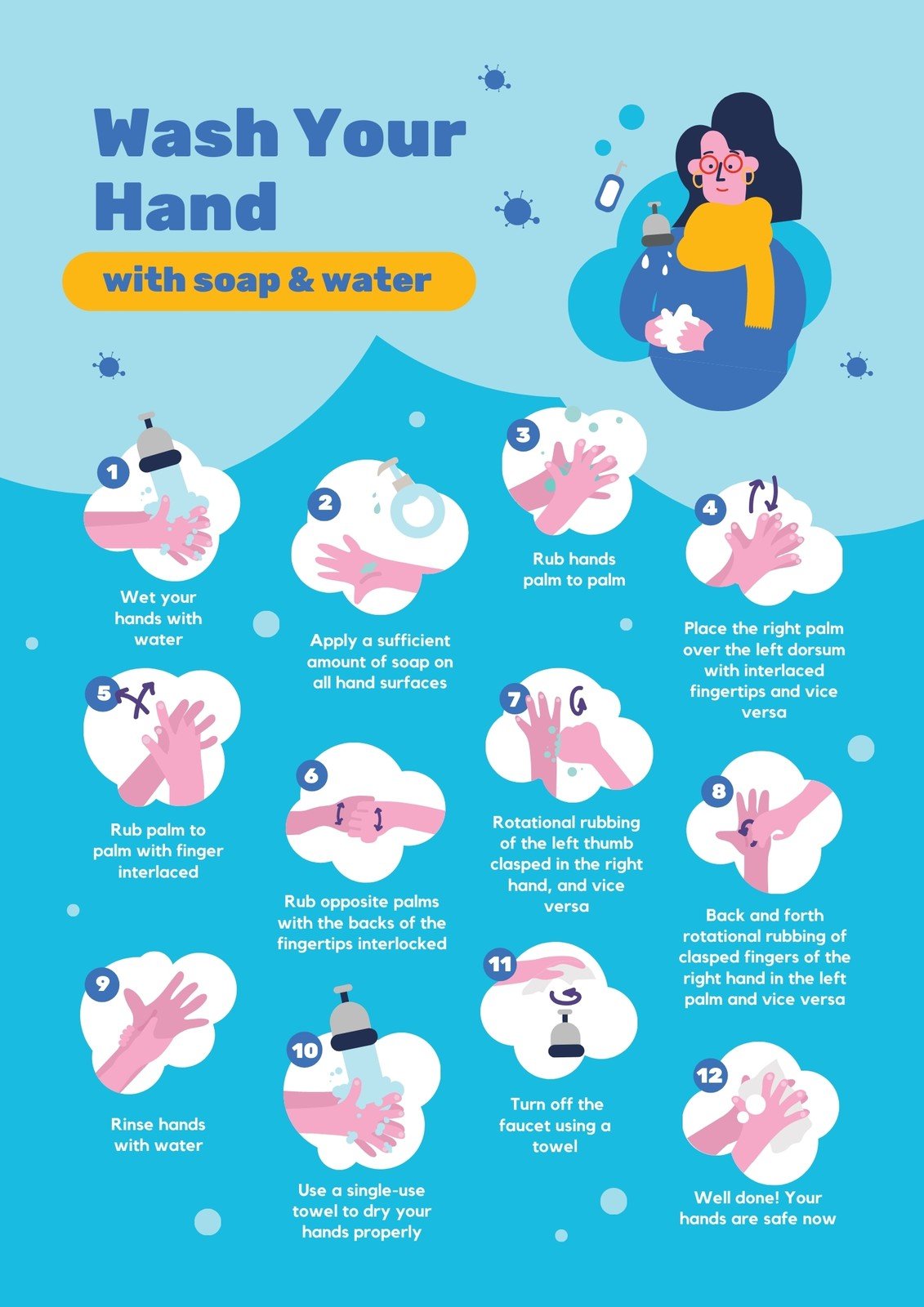 Blue Wash Your Hand Poster