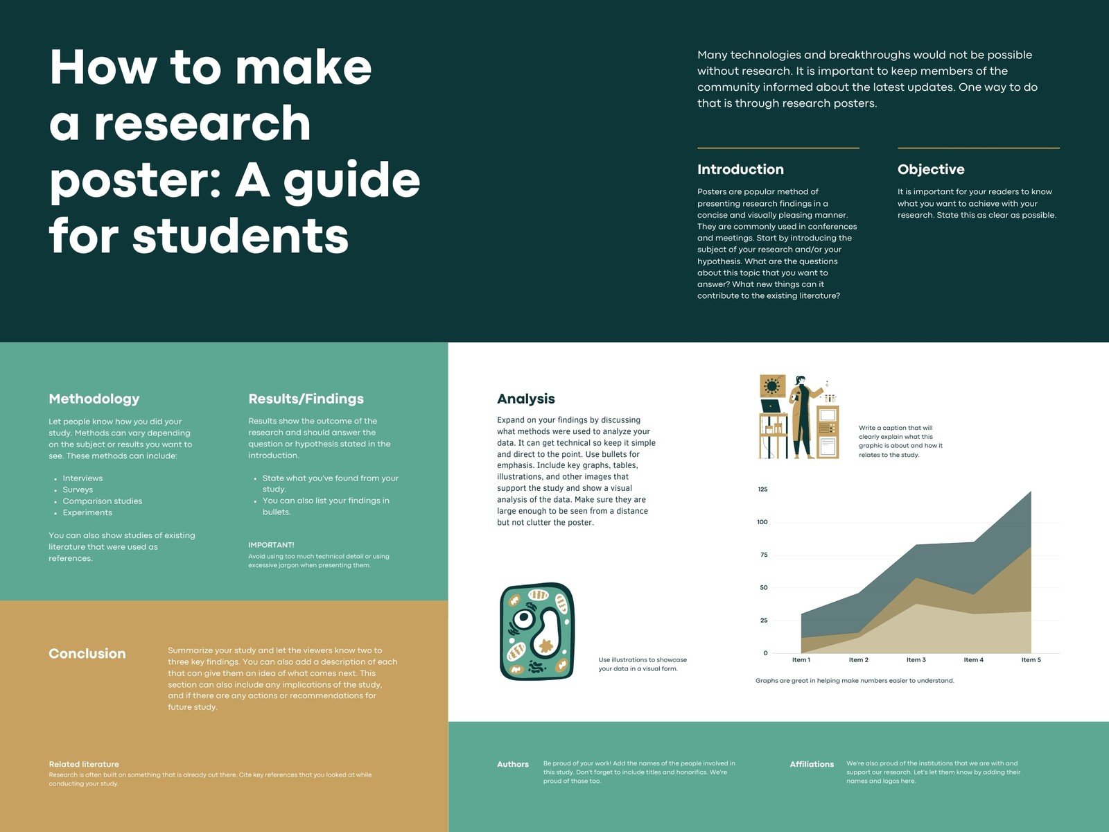 Research Poster Template Canva
