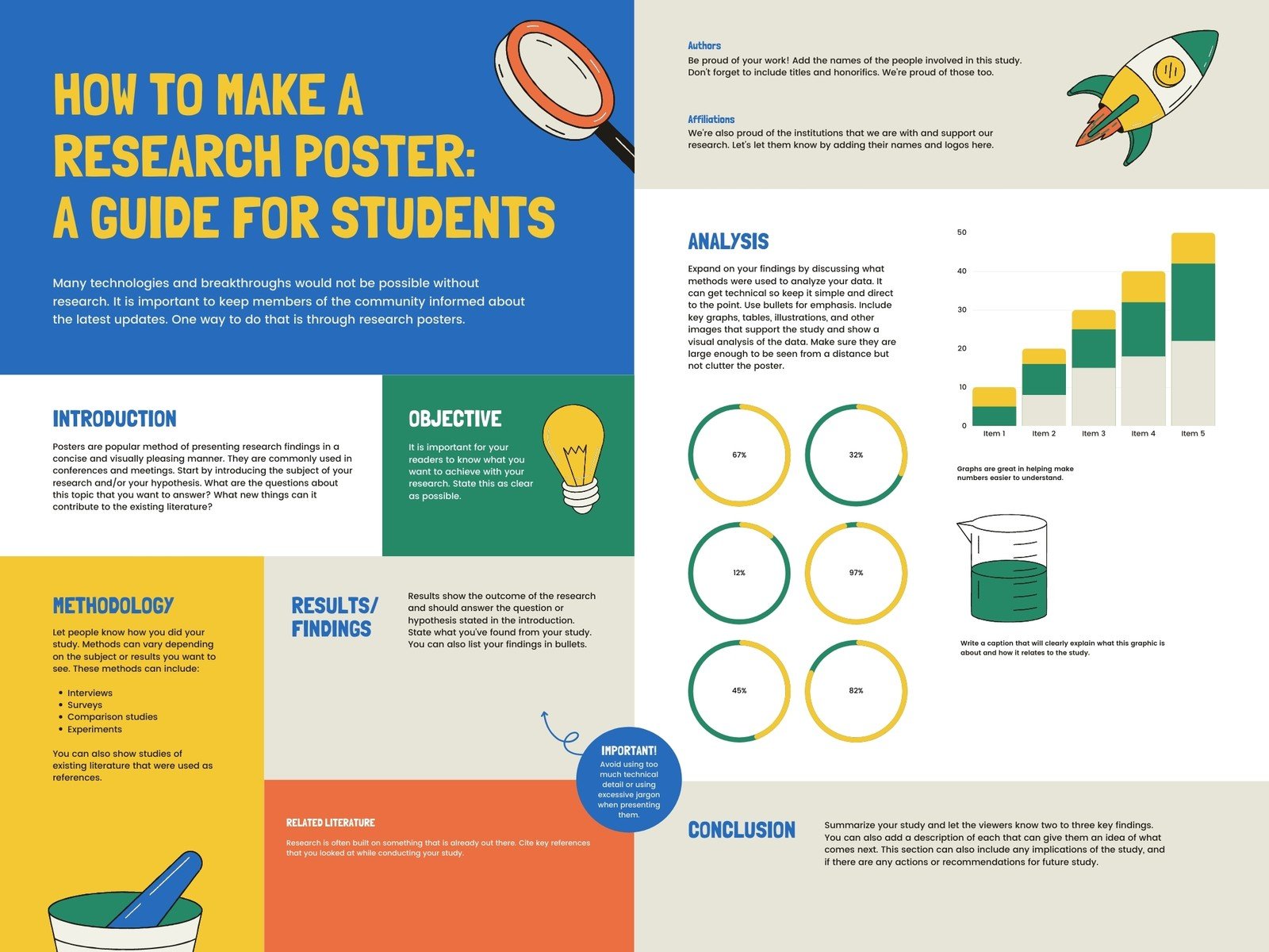 Research Poster Template Canva