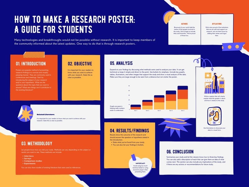 Free printable customizable research poster templates Canva