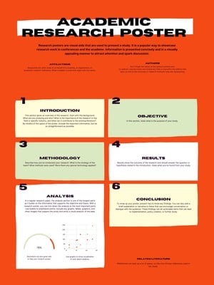 academic research poster template canva
