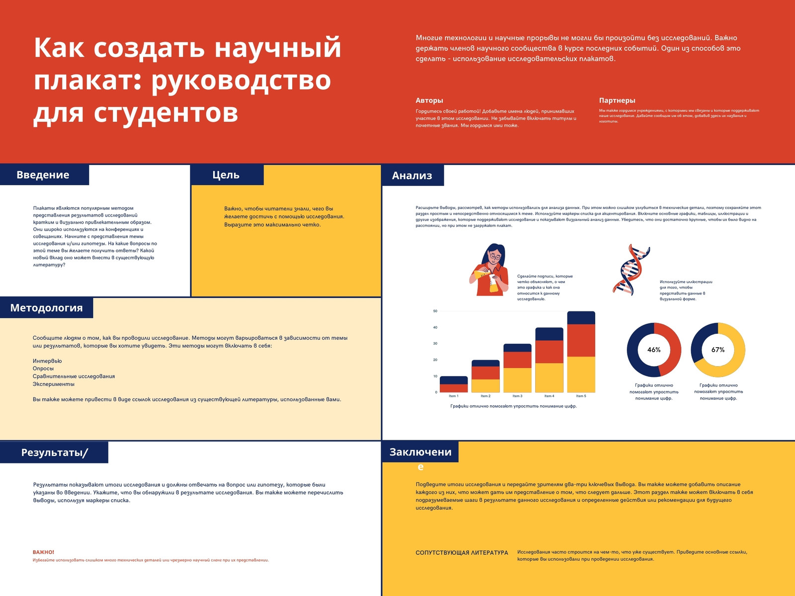 Бесплатные шаблоны исследовательских плакатов | Скачать дизайн и макет для  научных постеров онлайн | Canva