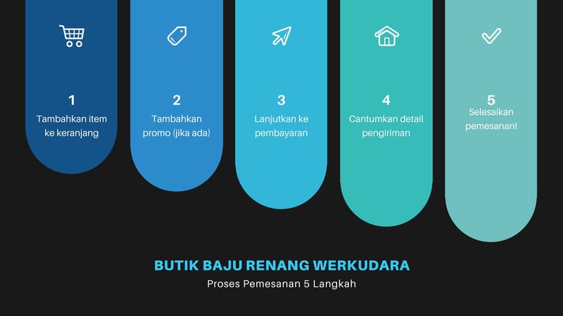 Gratis Desain Contoh Bagan Canva