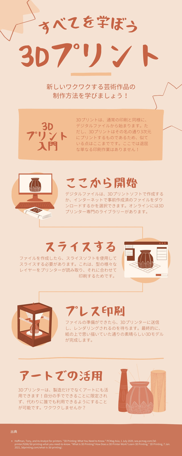 無料テンプレート  Canva