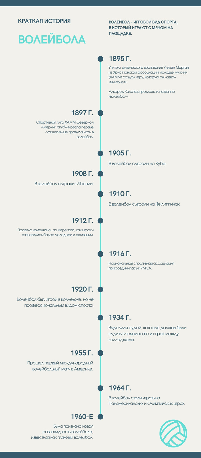 Бесплатные шаблоны инфографики с таймлайнами | Скачать временные шкалы с  инфографикой онлайн | Canva