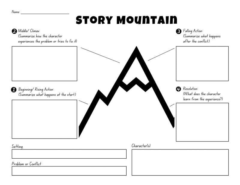 Page 2 - Free, custom printable worksheet templates for teachers | Canva