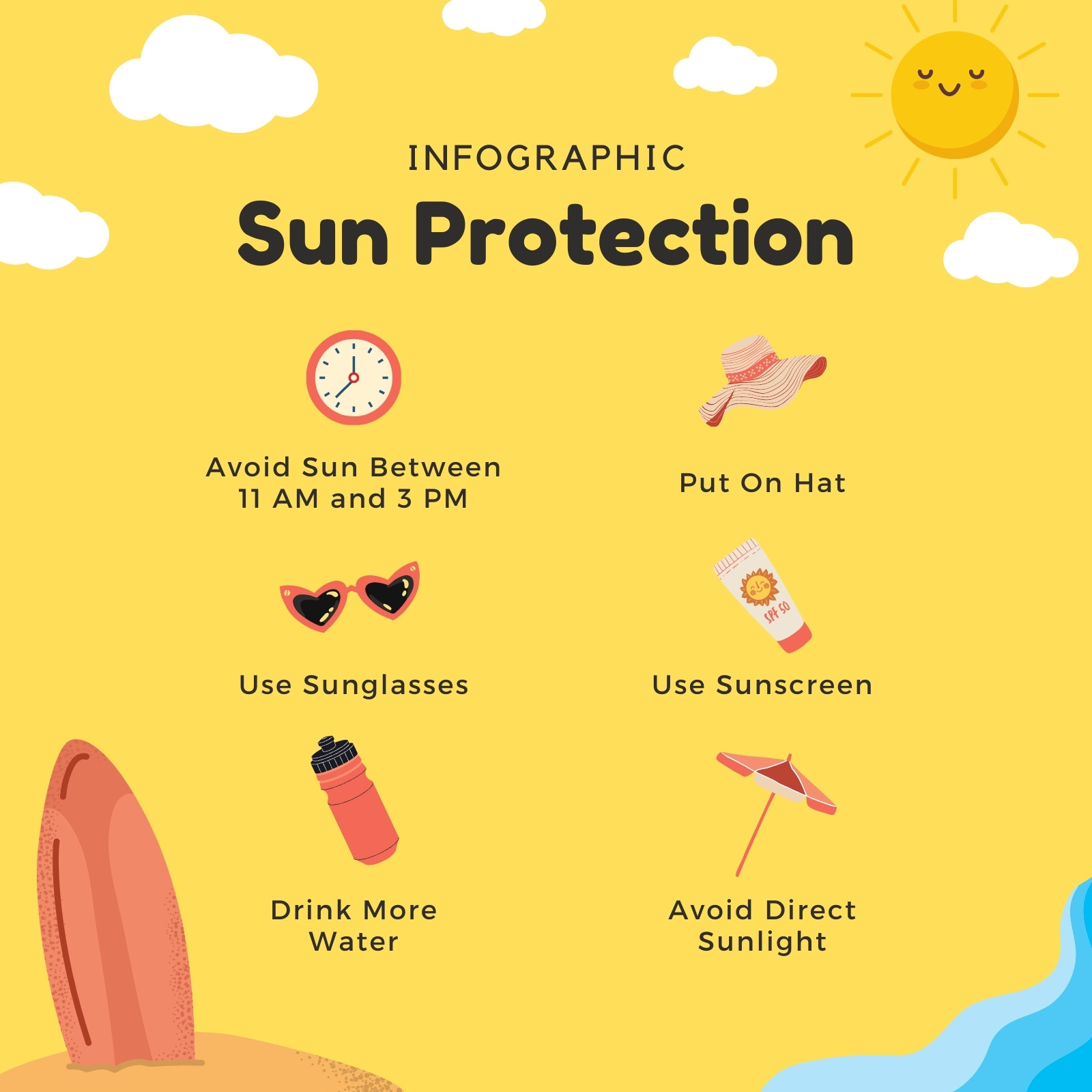 Sun protection infographic