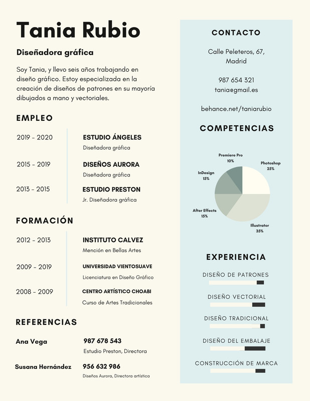 Plantillas de Currículums modernos editables online Canva