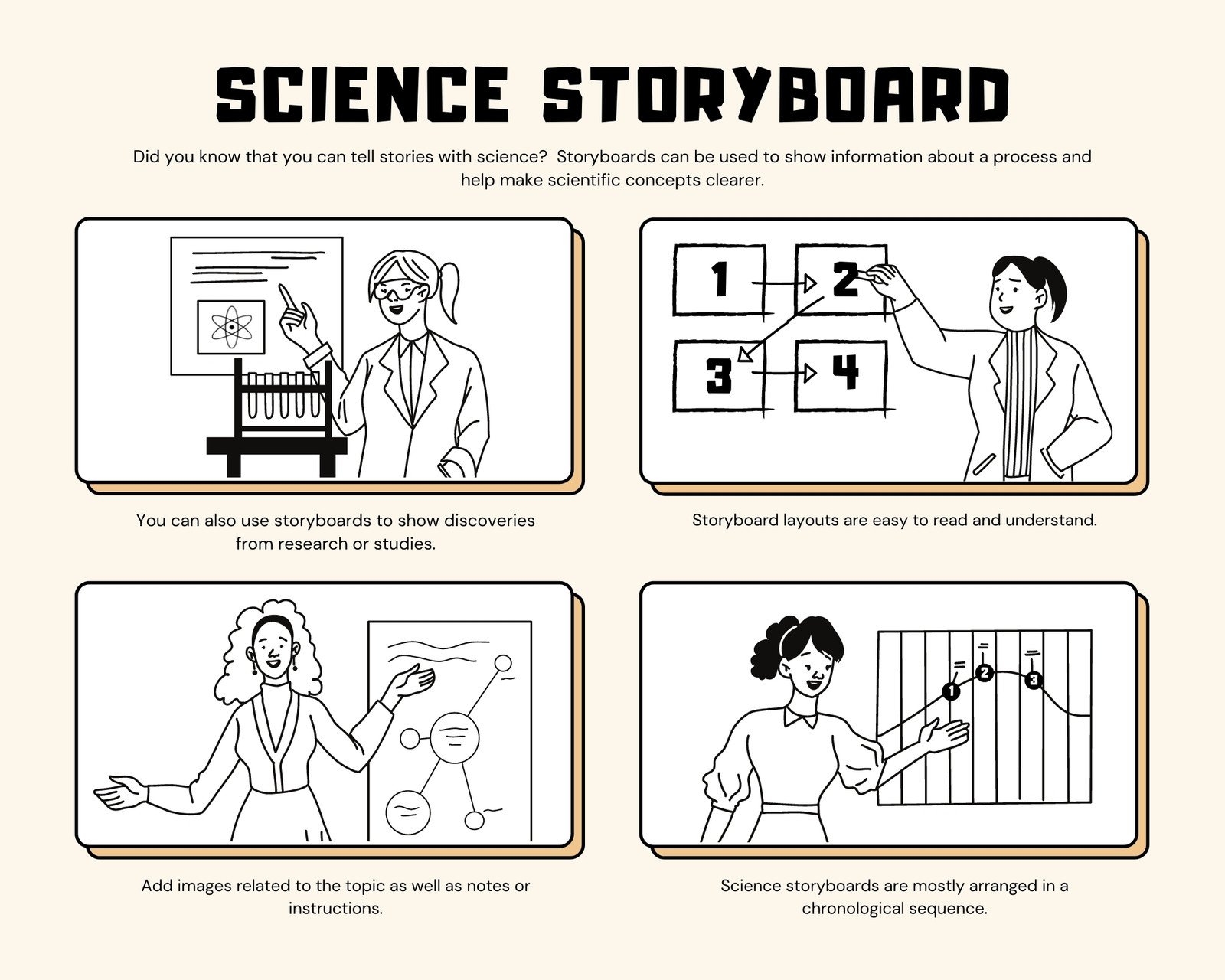 Page 2 - Free, printable, customizable storyboard templates | Canva