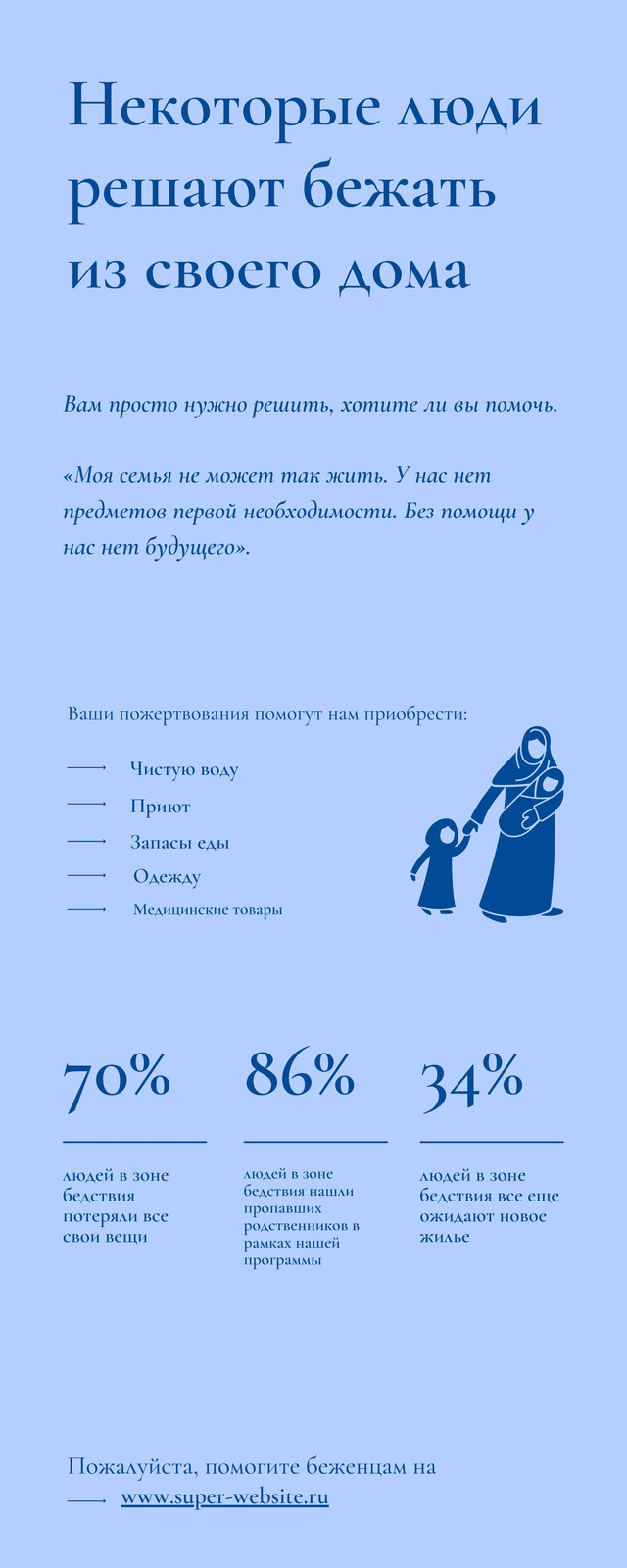 Бесплатные шаблоны инфографики для благотворительности | Скачать  инфографику для благотворительности онлайн | Canva