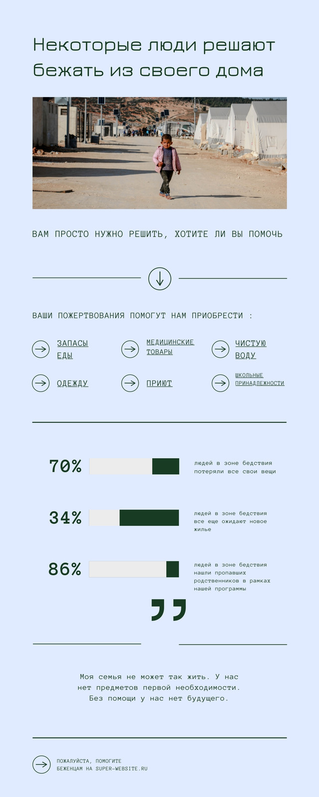 Страница 3 — Бесплатные шаблоны и примеры инфографики | Canva