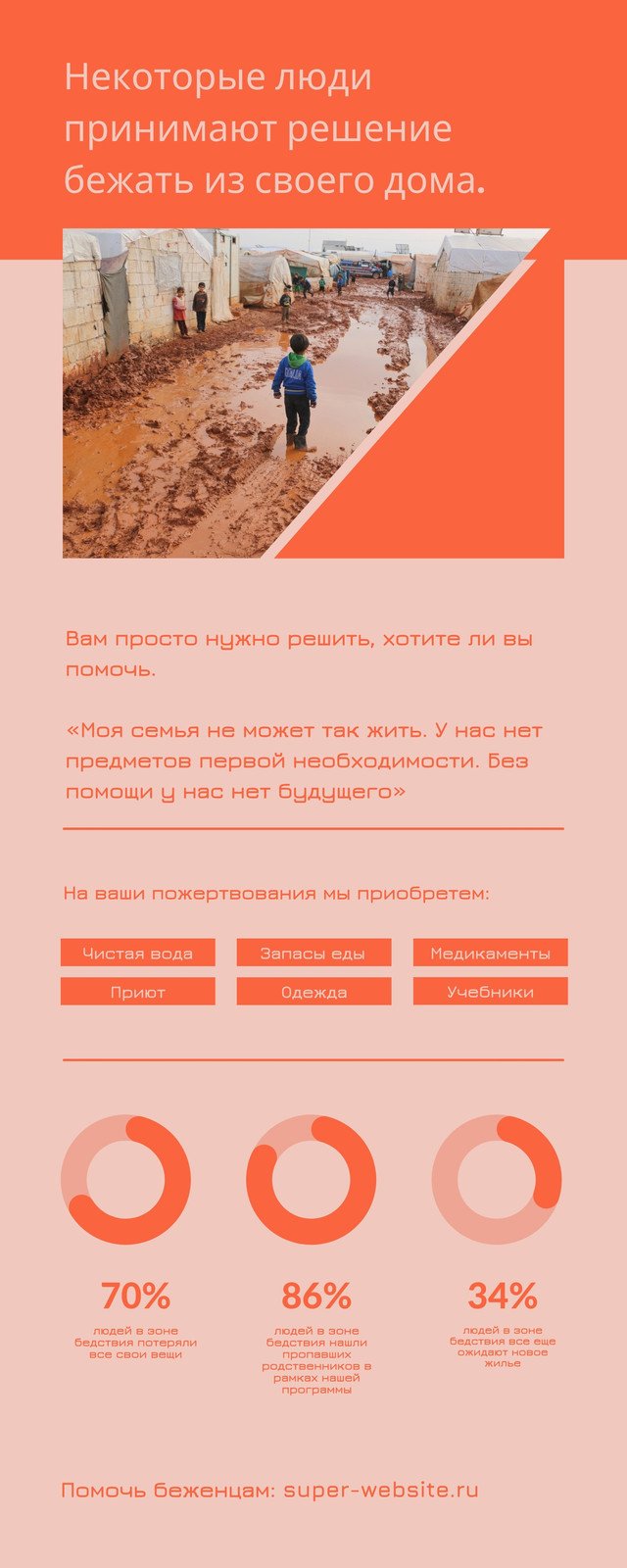 Страница 3 — Бесплатные шаблоны и примеры инфографики | Canva