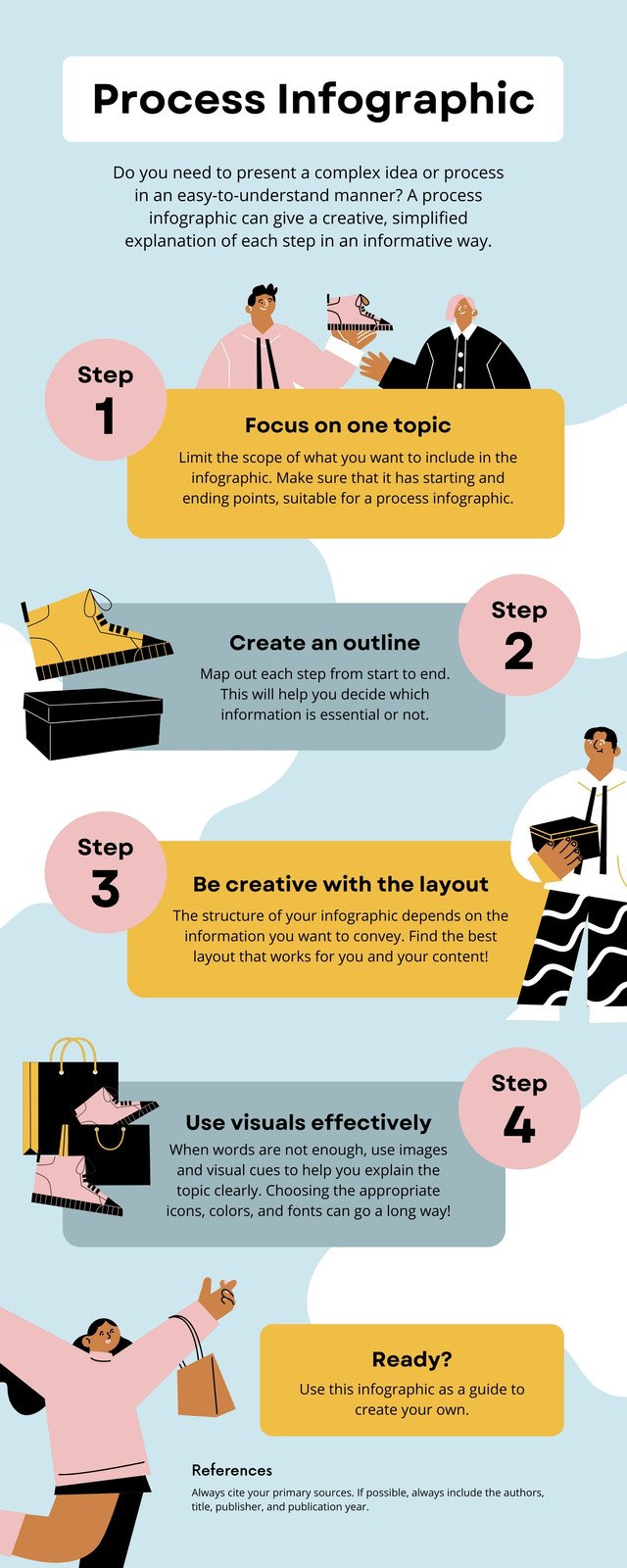Donation Charity Infographic - Templates by Canva