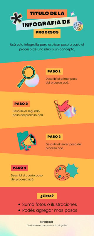 Plantillas De Infograf As Personalizables Y Gratuitas Canva