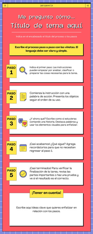 Plantillas De Infograf As De Procesos Gratis Para Editar Canva