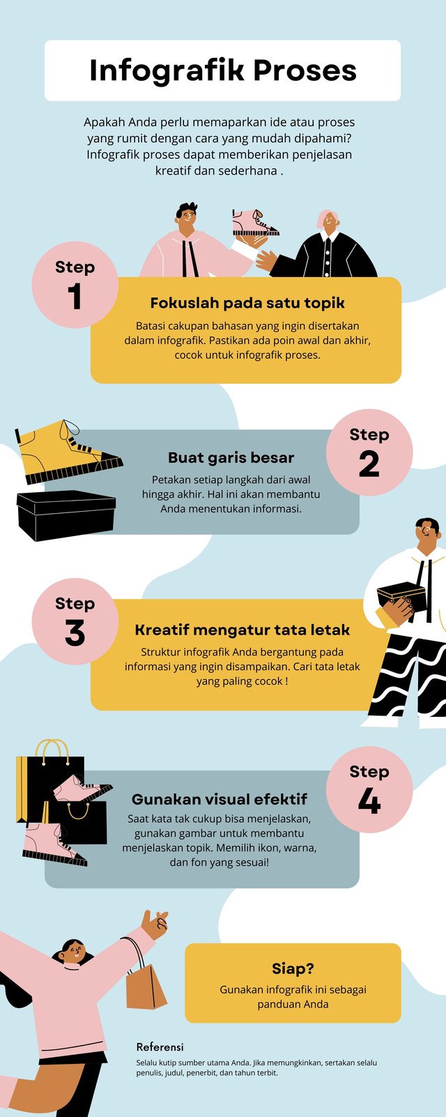 View Contoh Infografis Canva Gif | Sexiz Pix