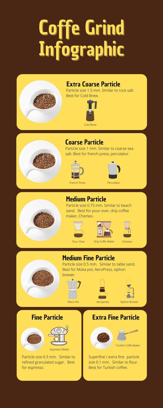 https://marketplace.canva.com/EAEytaIF0KM/1/0/640w/canva-brown-coffee-grind-infographic-JIXS7JMDWPE.jpg