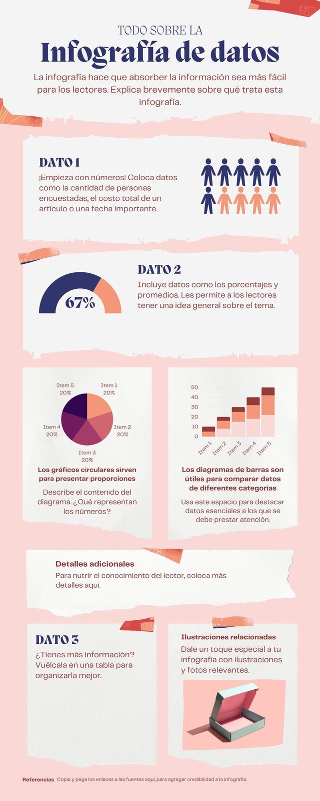 Infografia Canva