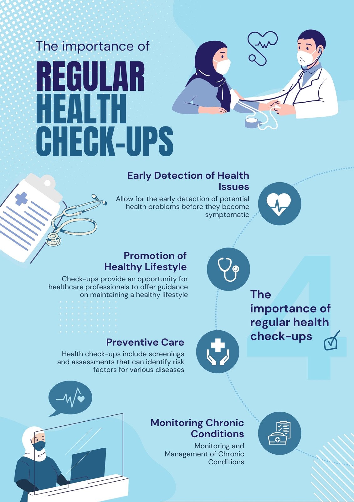 Navy Tosca Medical Health Check-up Illustration Creative Poster