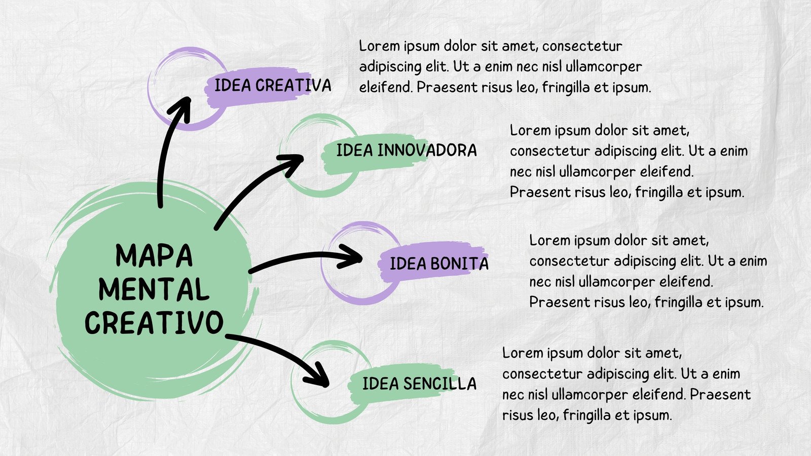 Mapa Mental Ideas Sencillo Orgánico Verde Lila