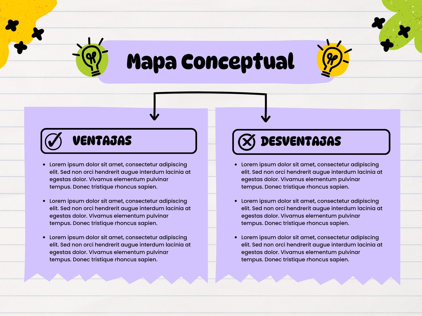 Mapa Conceptual Tabla Comparativa Doodle Violeta