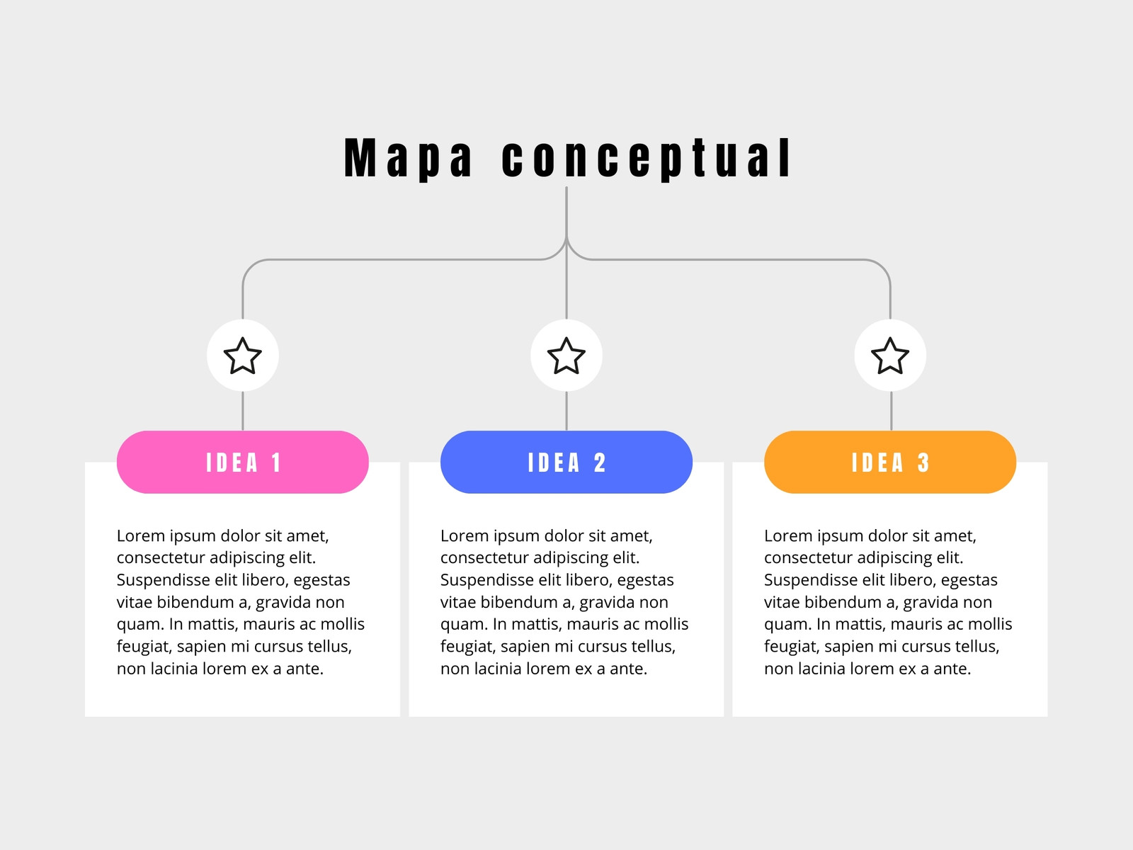 Mapa conceptual Negocio ideas iconos Simple Multicolor