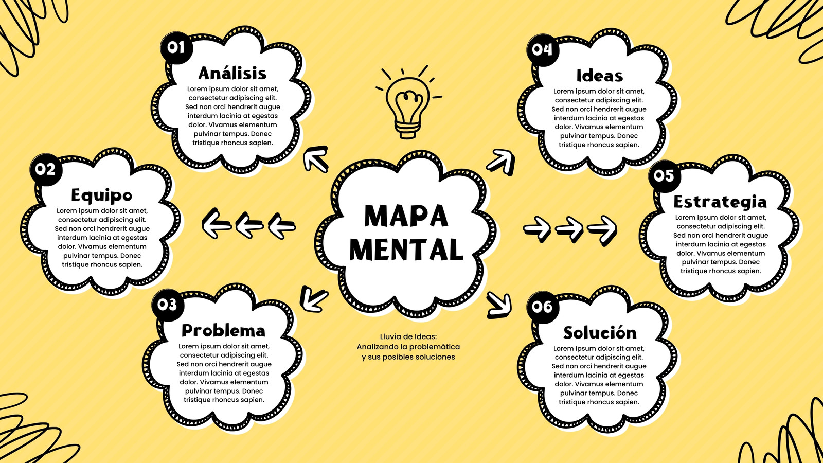 Mapa Mental Lluvia de Ideas Doodle Amarillo y Negro
