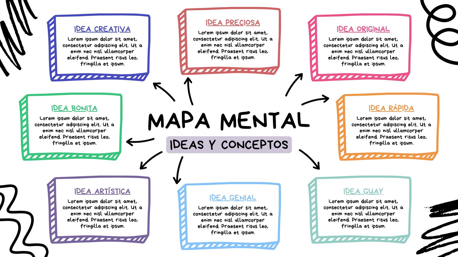 Brainstorming Mapa Mental Esquema Apuntes Doodle Colorido