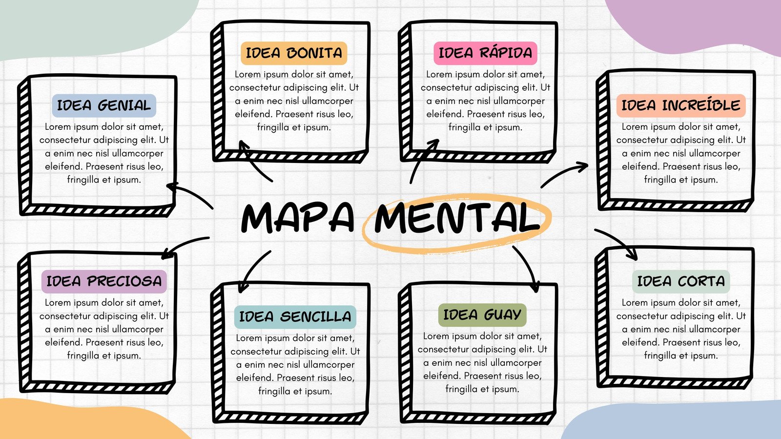 Brainstorming Mapa Mental Ideas Doodle Colorido