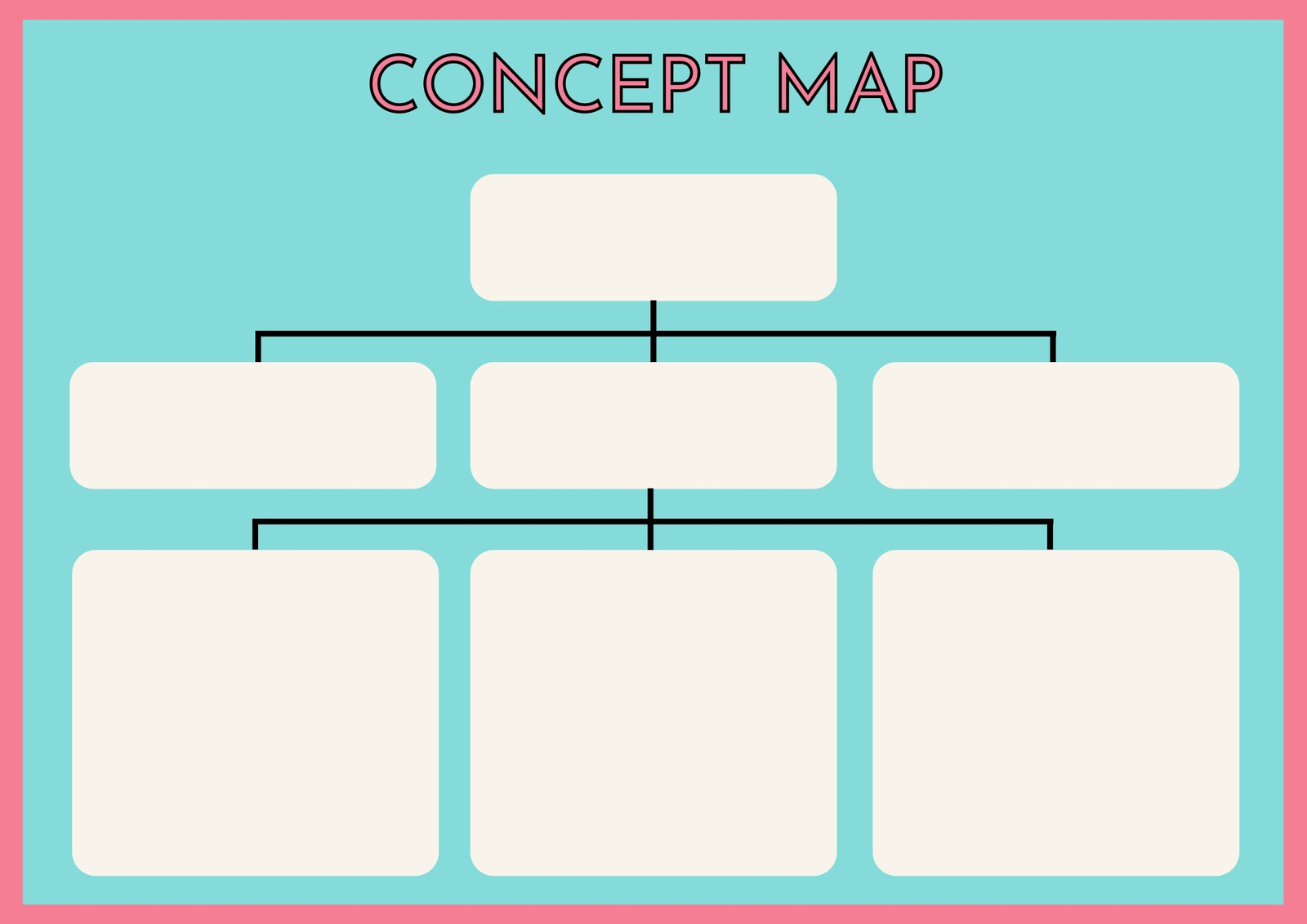 Concept Map Graphic Organizer Template Free Printable Graphic Organizer Templates To Customize | Canva