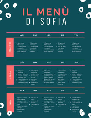 Menù della Settimana: Modelli Per Pianificarlo