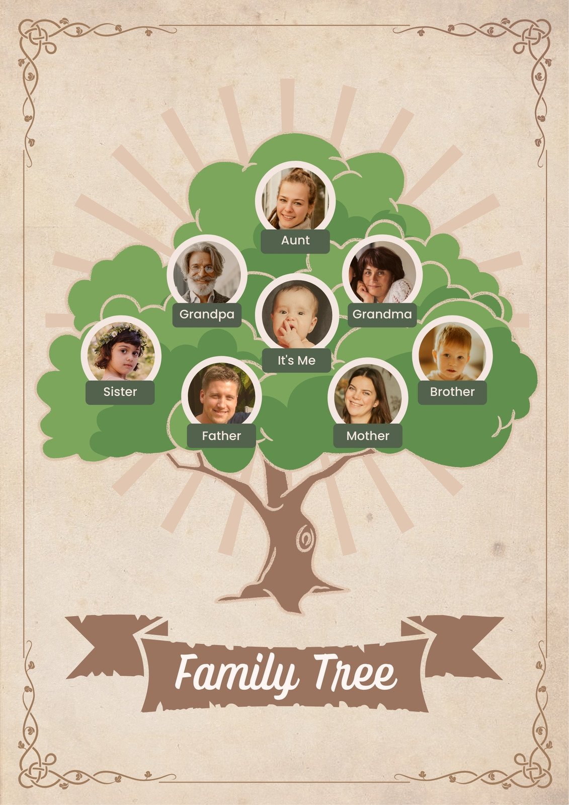 Family Tree template. Genealogy, pedigree. Vintage style for retro